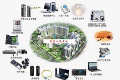 中山小區智能化解決方案